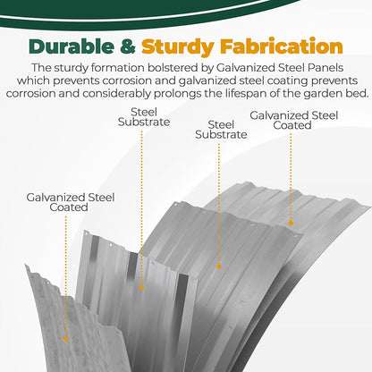 Galvanized Raised Garden Bed Kit 4x2x1ft – Heavy-Duty Outdoor Planter Box for Vegetables, Flowers & Fruits – Easy Assembly Metal Raised Bed – Silver (Pack of 1)